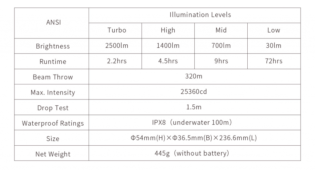 XTAR D26 2500 review